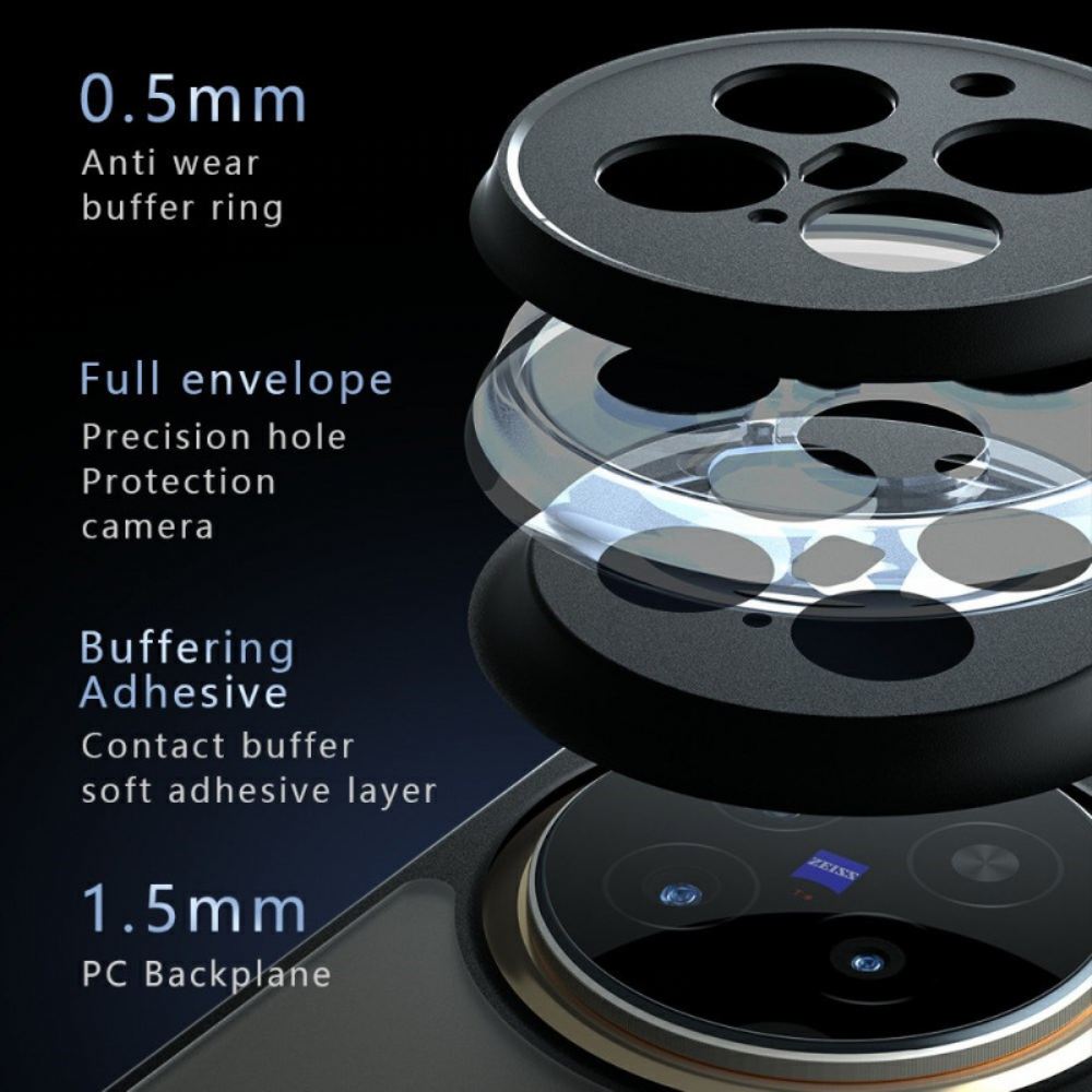 Kryt Vivo X300 Pro Matně Černá Čirá