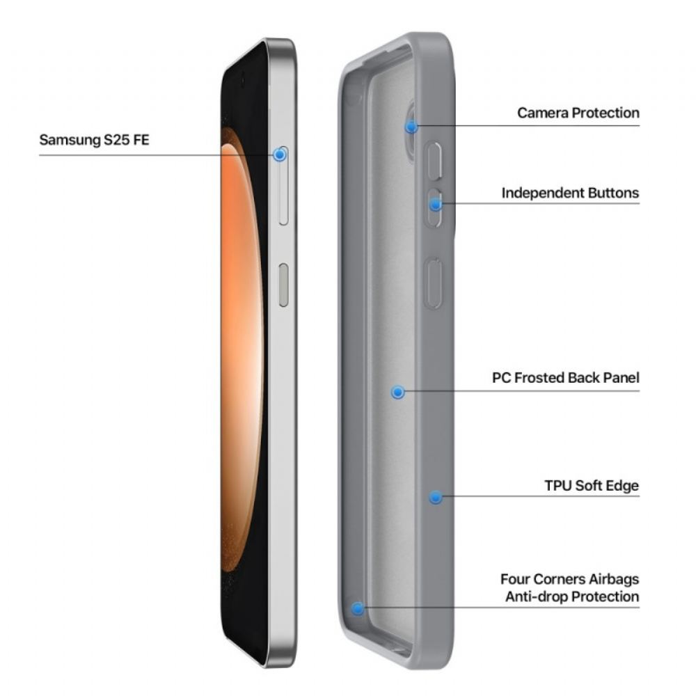 Kryt Na Samsung Galaxy S25 Fe Hybridní Matné Sklo