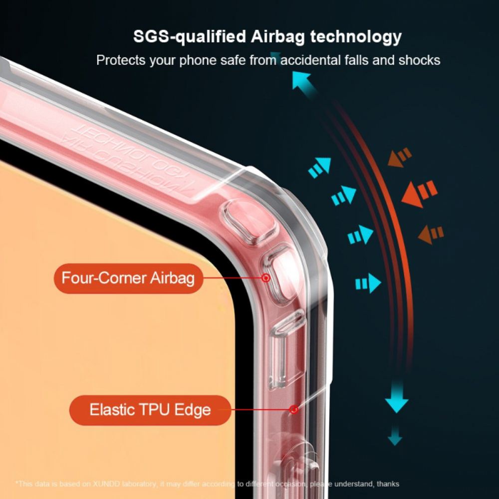 Kryt Samsung Galaxy Z Flip 7 Airbag A Ochranná Fólie Xundd