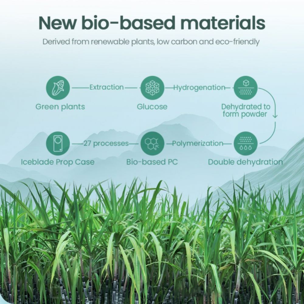 Kryt Samsung Galaxy Z Flip 7 Iceblade Nillkin Kompatibilní S Magsafe