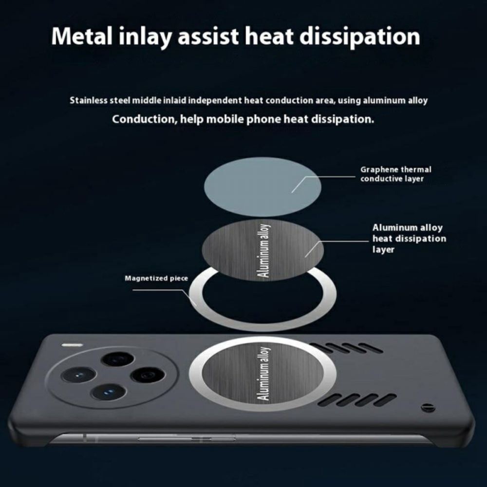 Kryt Vivo X200 Kryty Na Mobil Odvod Tepla