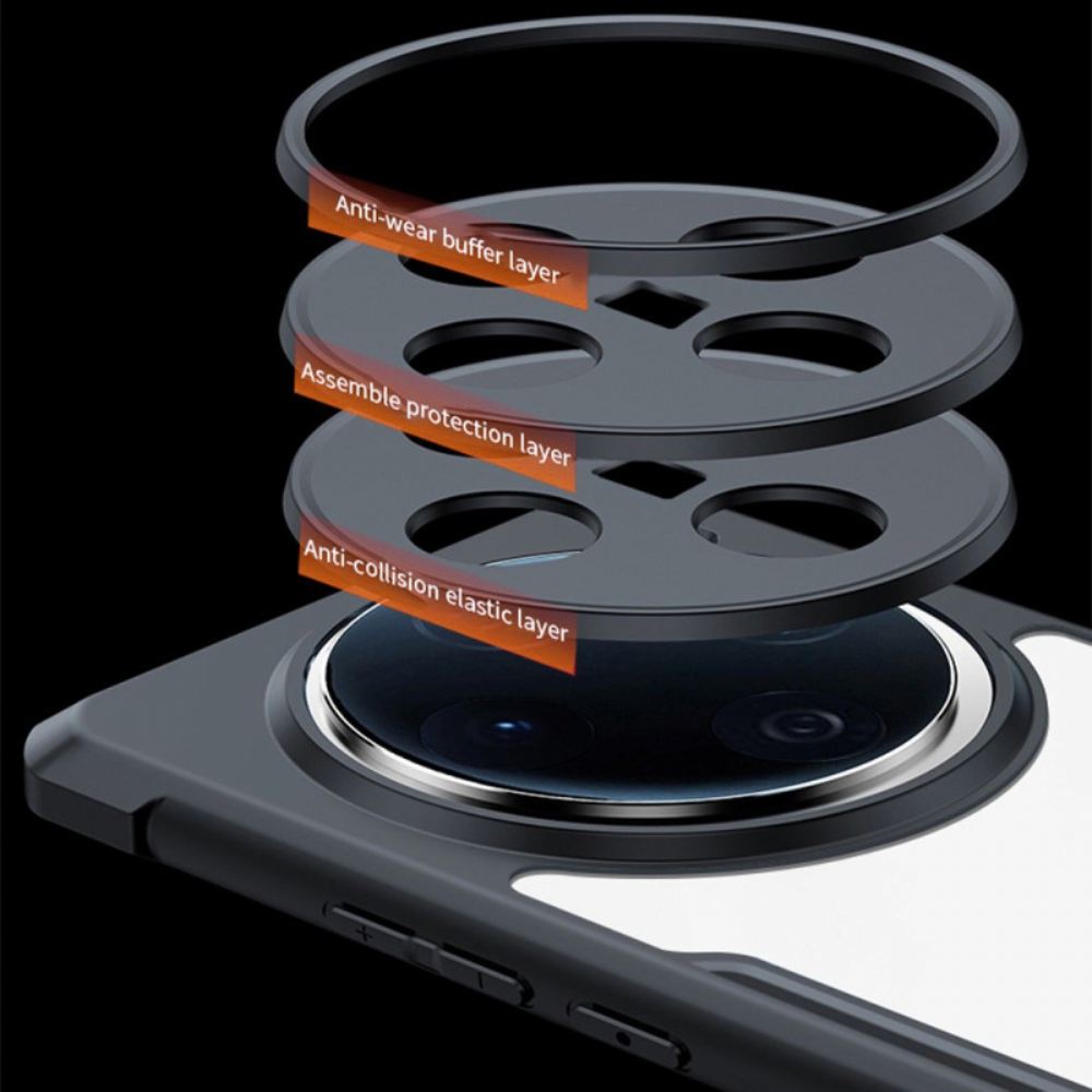 Kryt Vivo X200 Xundd