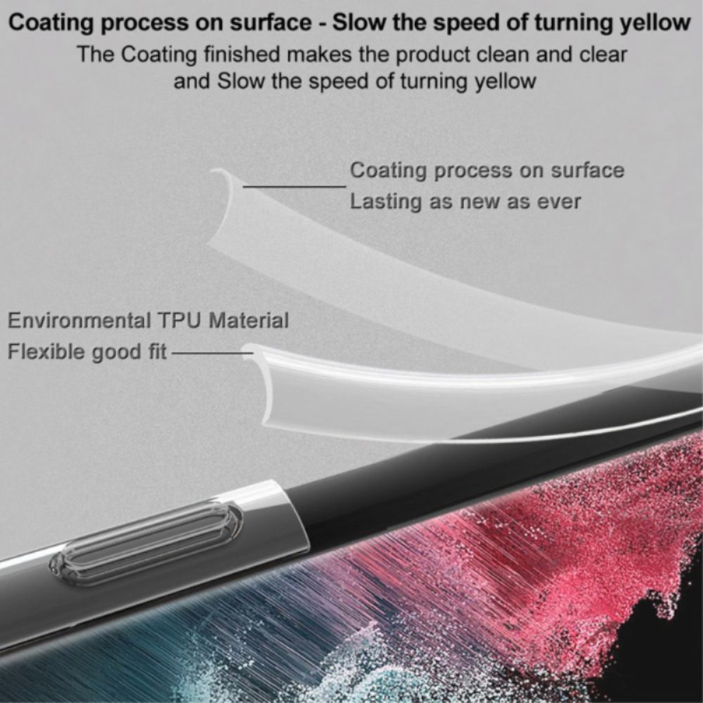 Kryt Na Huawei Pura 70 Pro Průhledné Zesílené Rohy Imak