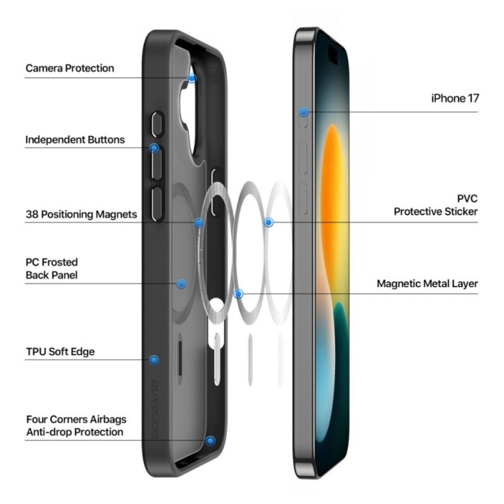 Kryt Na iPhone 17 Magsafe Yind Series Dux Ducis