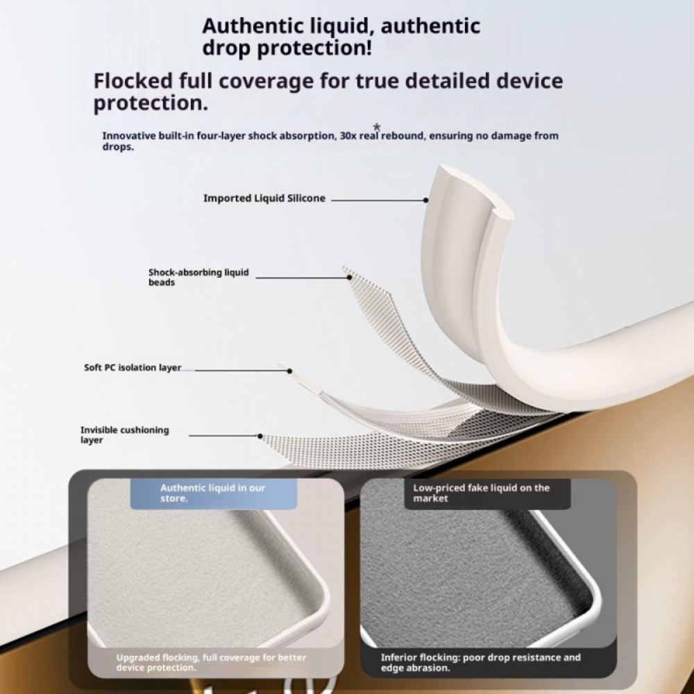 Kryt Oneplus 15 Tekutý Silikon