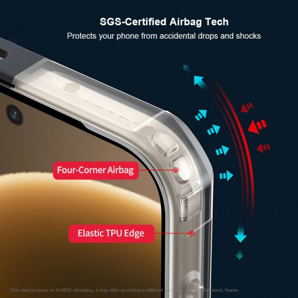 Kryt Oneplus 15 Xundd