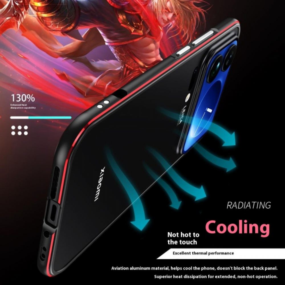 Kryt Xiaomi 17 Pro Nárazník