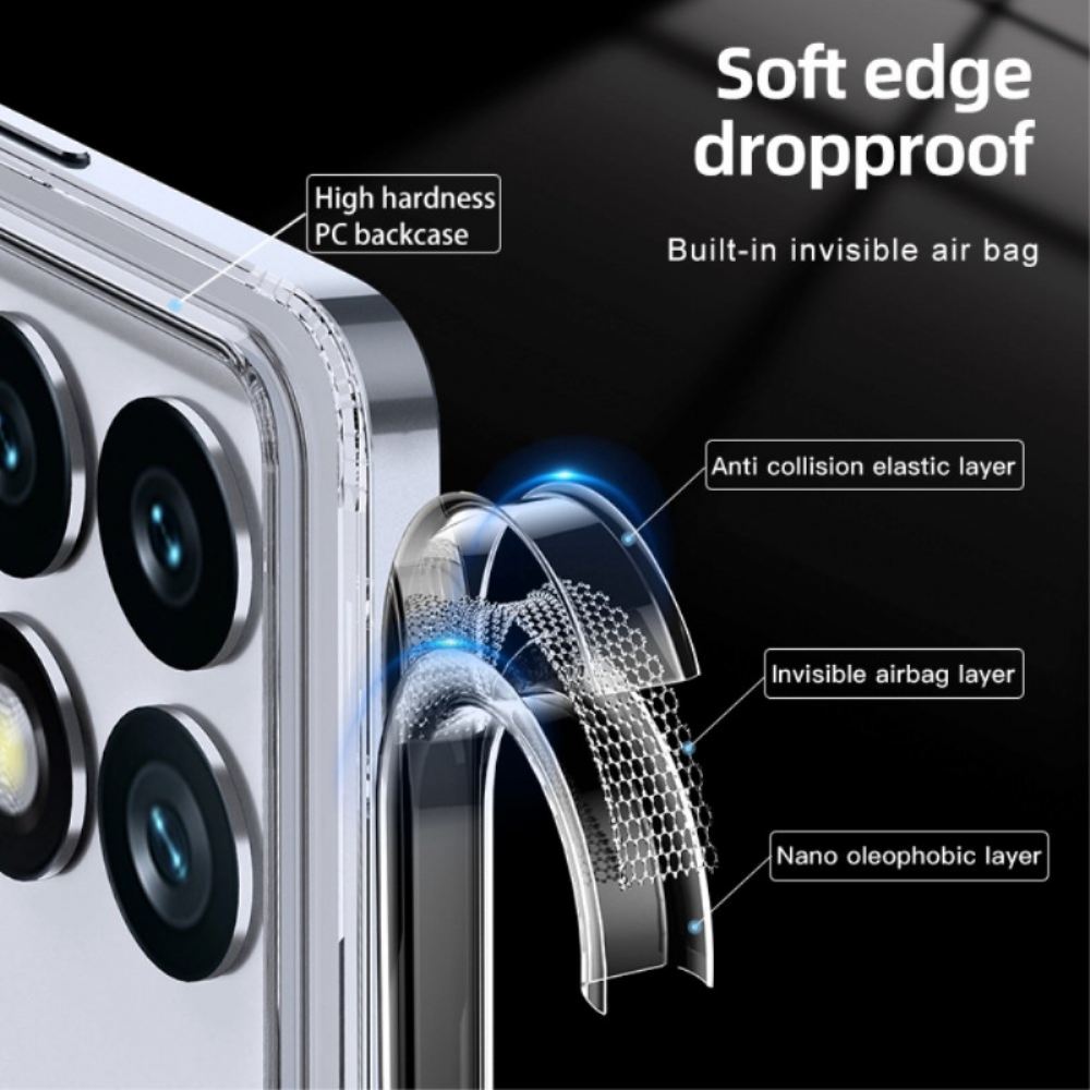 Kryt Poco X6 Pro 5g Kryty Na Mobil Průsvitný Se Zesílenými Rohy