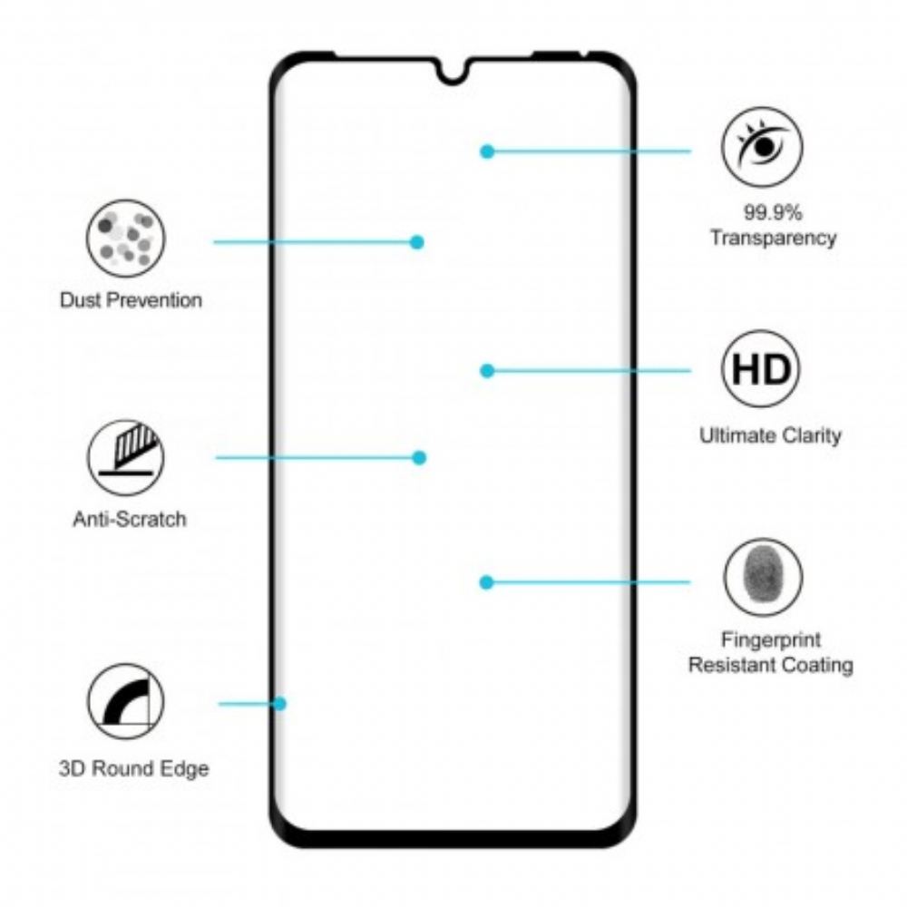 Ochranné Tvrzené Sklo Pro Huawei P30 Calans