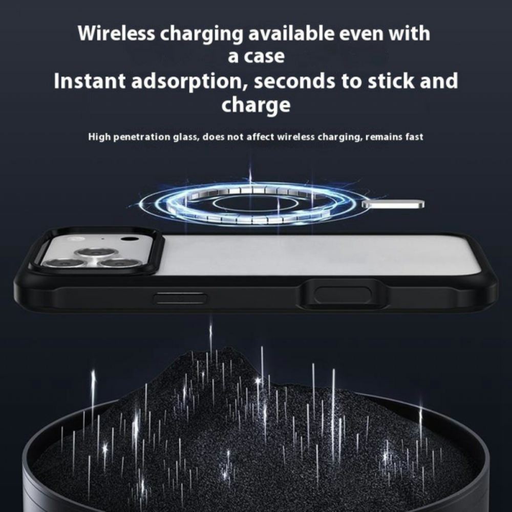 Kryt iPhone 17 Pro Max Oboustranný Průhledný Kryt