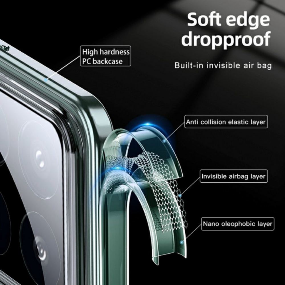 Kryt Na Xiaomi 15 Pro Airbag