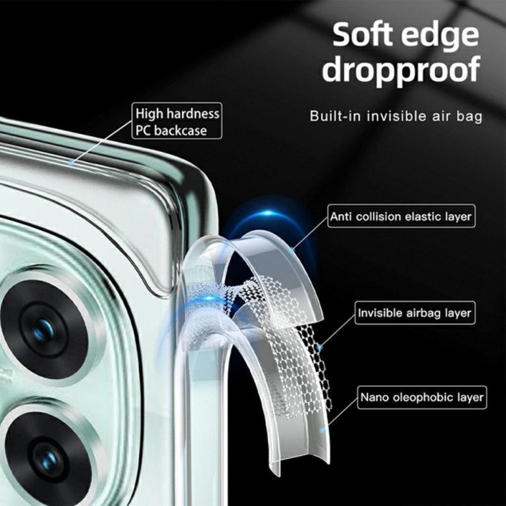 Kryt Na Poco X7 5g Hybridní Průhledné