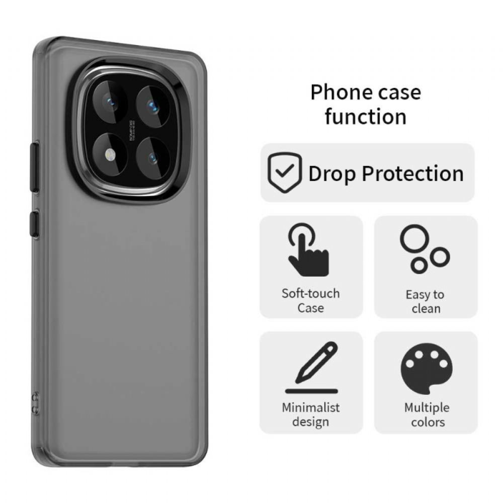 Kryt Poco X7 5g Kryty Na Mobil Barevný