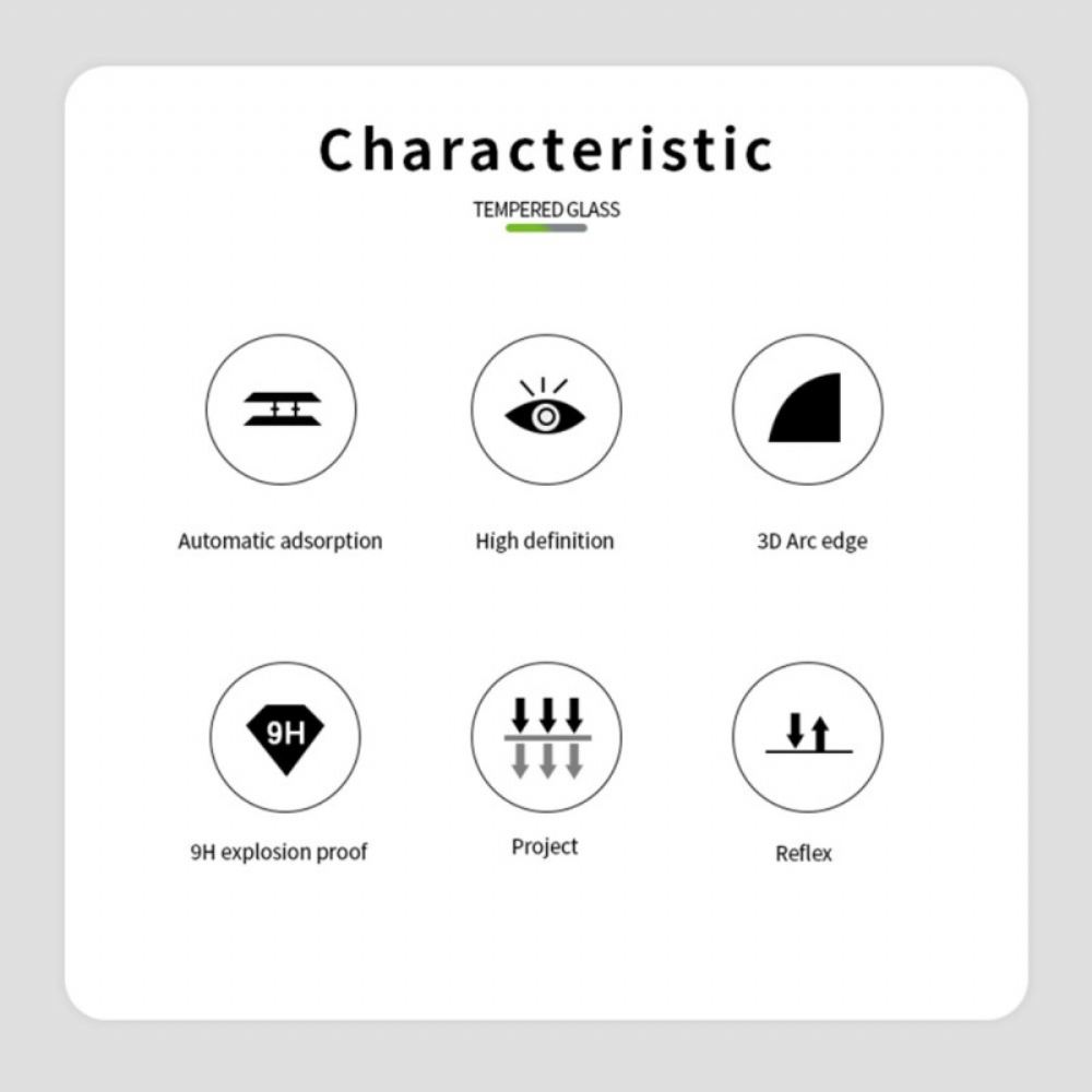 Ochranný Kryt Obrazovky Z Tvrzeného Skla S Plným Pokrytím Pro Xiaomi Redmi Note 14 Pro Plus 5g / 14 Pro 5g / Poco X7