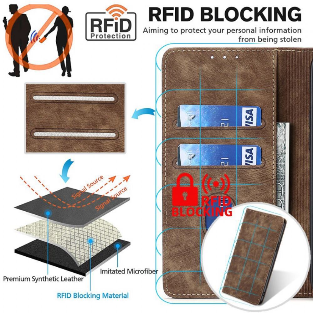 Kožené Pouzdro Folio Poco C61 Vintage Peněženka S Blokováním Rfid