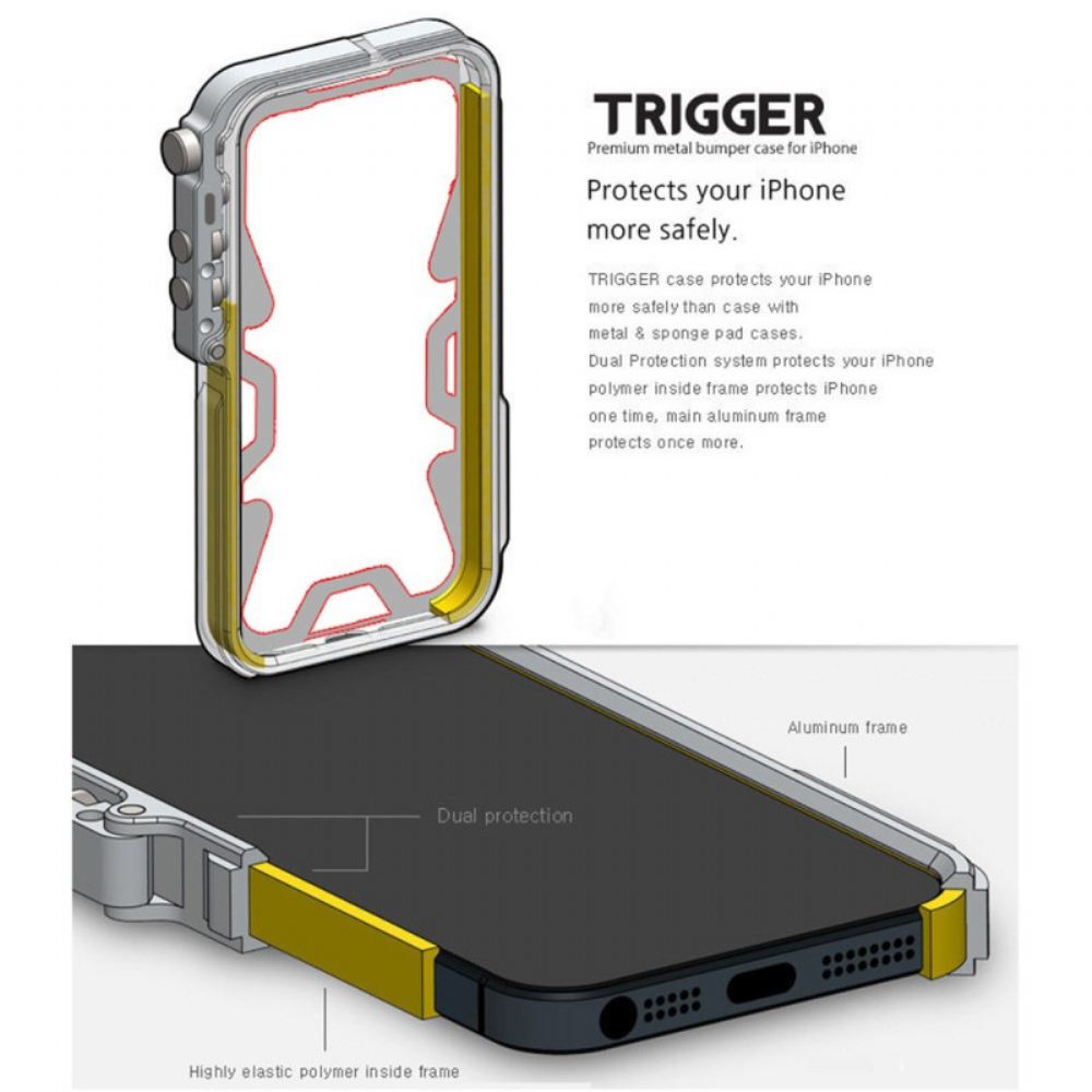Kryt Realme 14x 5g Nárazník