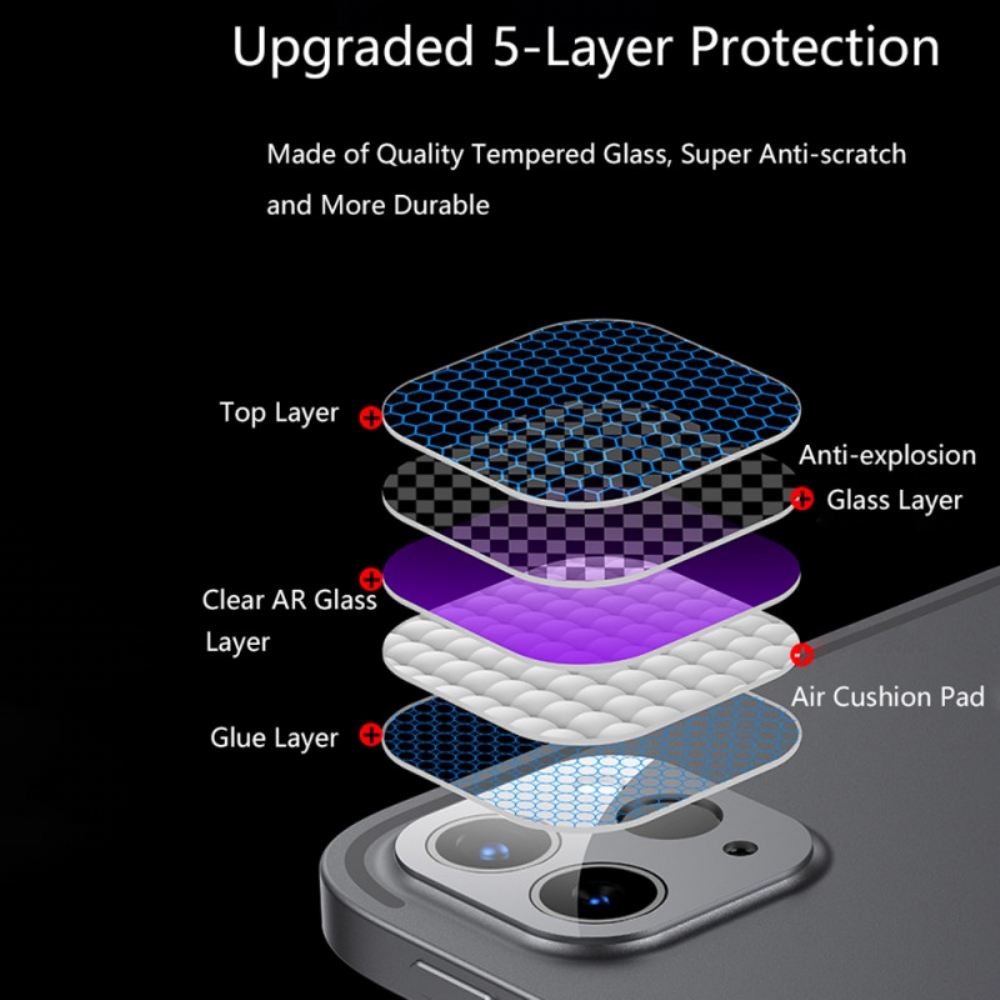 Ochranný Objektiv iPad Pro 12.9" (2021/2020)/iPad Pro 11" (2021/2020)