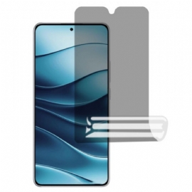 Ochranná Fólie Na Displej Proti Špionážnímu Vniknutí Pro Xiaomi Redmi Note 14 Pro Plus 5g / Note 14 5g / Note 14 Pro 5g / Poco X7 5g