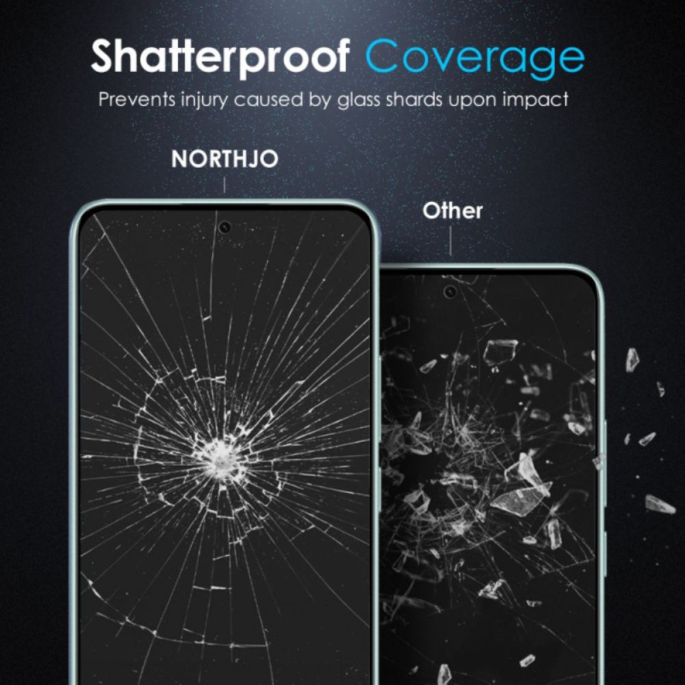 Ochranná Fólie Z Tvrzeného Skla Pro Xiaomi Redmi Note 14 5g