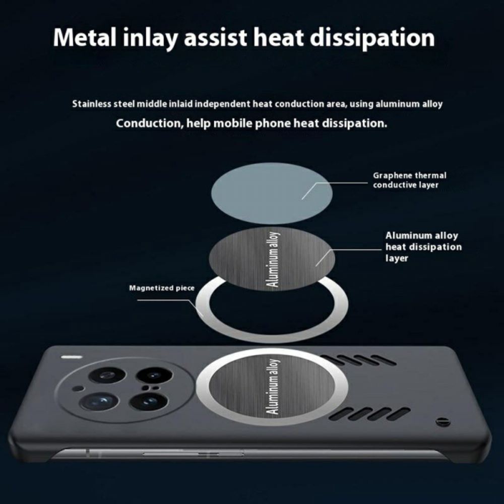 Kryt Vivo X200 Pro Odvod Tepla