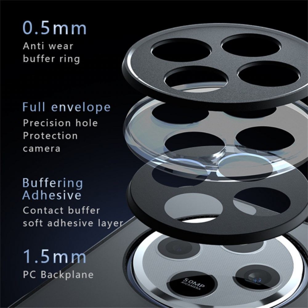 Kryt Poco C75 Kryty Na Mobil Matná Textura Kompatibilní S Magsafe