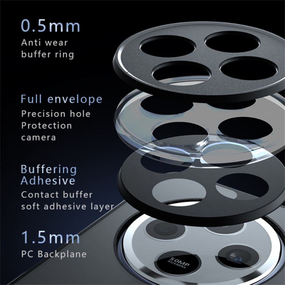 Kryt Poco C75 Kryty Na Mobil Matný