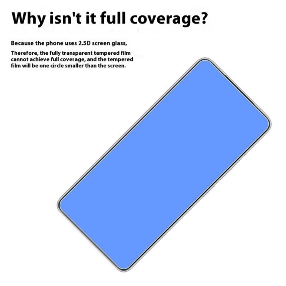 Ochranná Fólie Z Tvrzeného Skla Pro Xiaomi Redmi 14c 4g / Poco C75