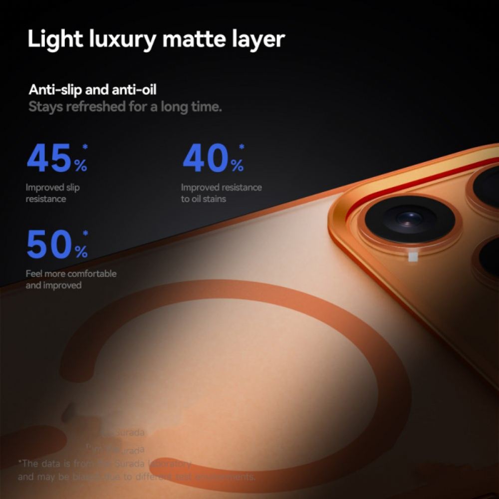 Kryt Na iPhone 17 Pro Kompatibilní S Magsafe Poloprůhledná