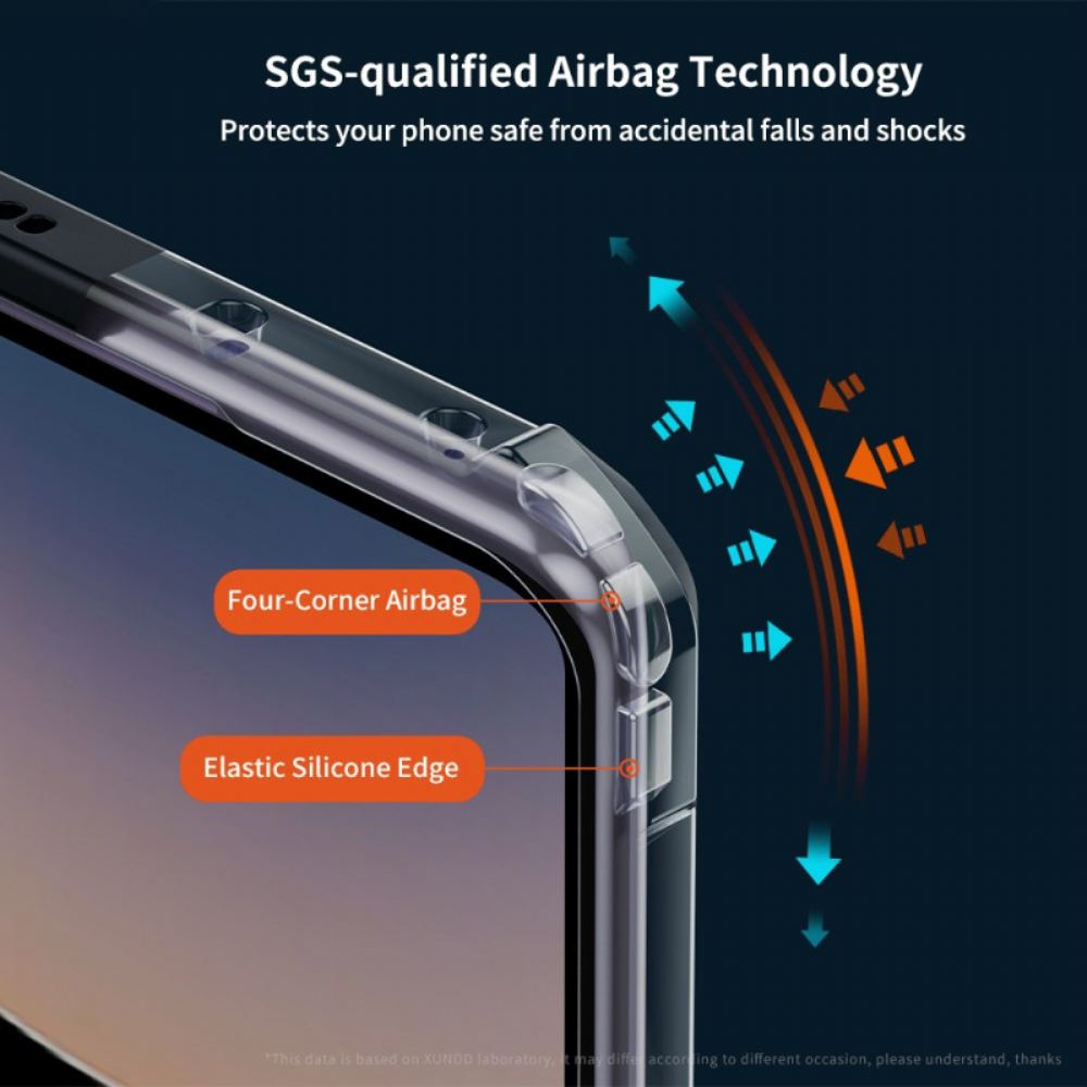 Kryt Xiaomi Redmi Note 14 Pro 4g Kryty Na Mobil Xundd