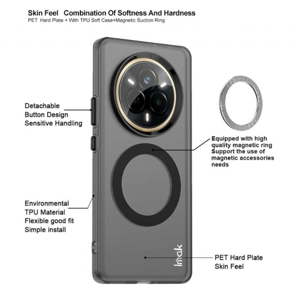 Kryt Realme 14 Pro 5g Kryty Na Mobil Kompatibilní S Magsafe