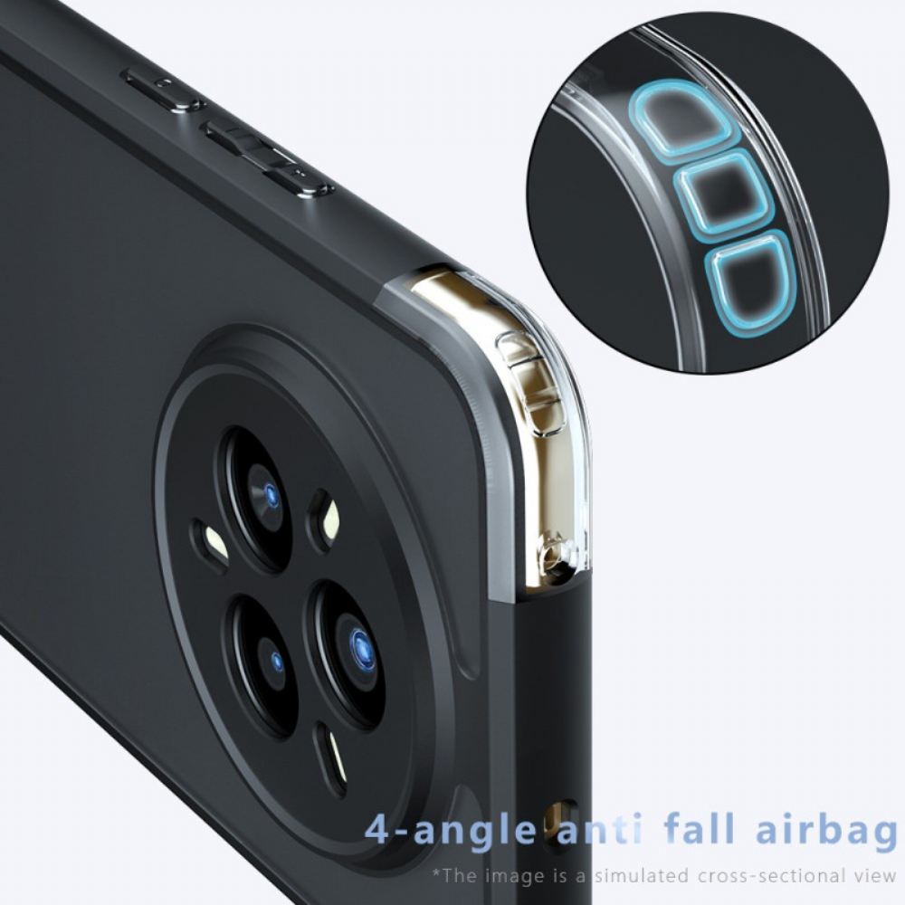 Kryt Realme 14 Pro 5g Matná Textura