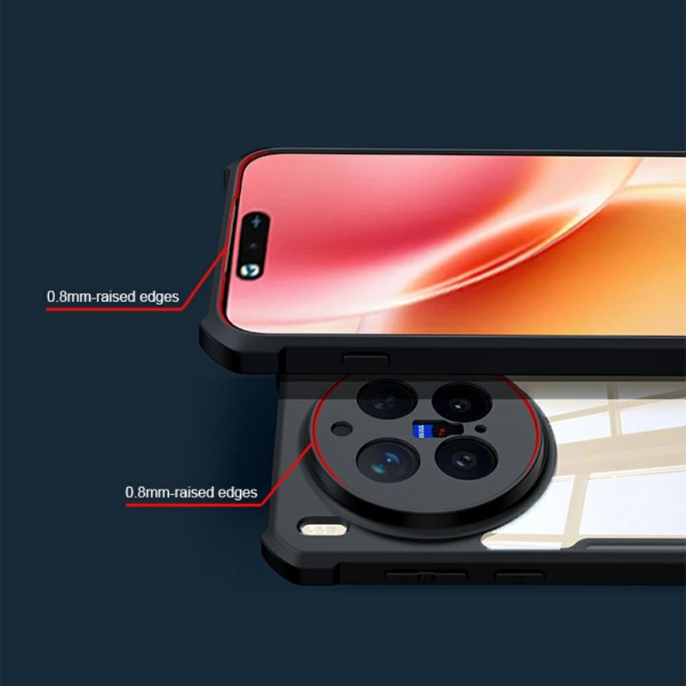 Kryt Vivo X300 Xundd