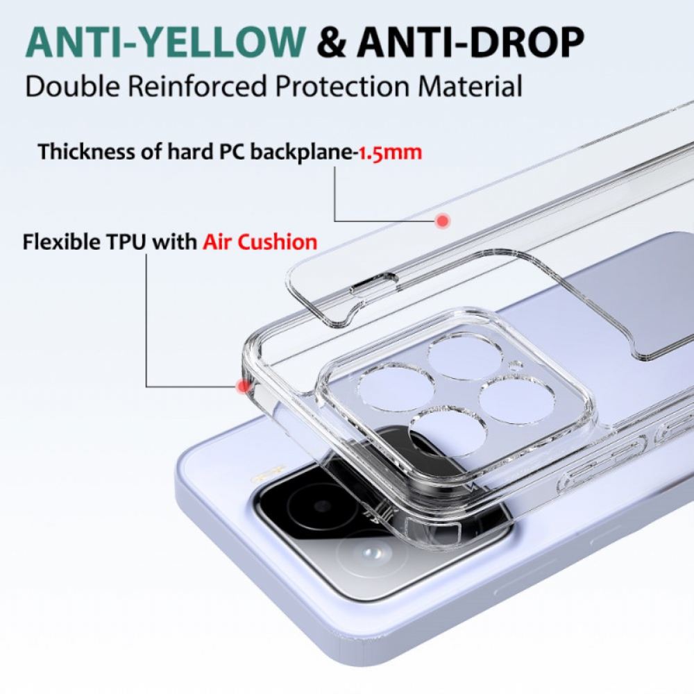 Kryt Xiaomi 15 Průhledná Ochrana Proti Nárazům