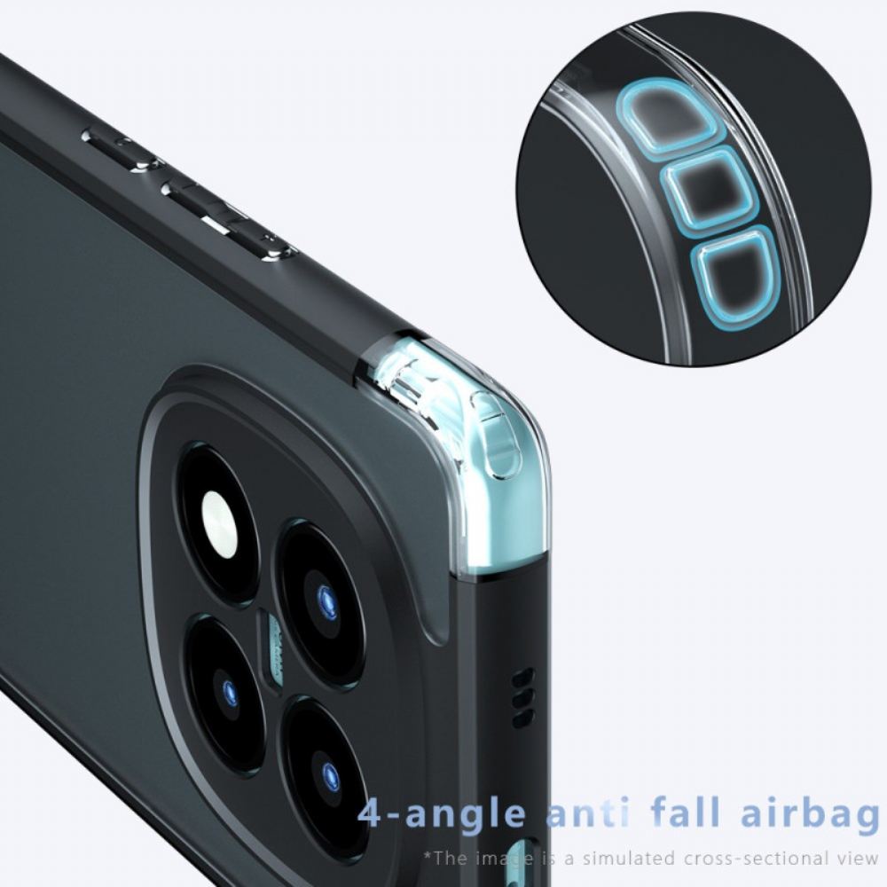 Kryt Na Xiaomi Redmi Note 15 Pro Plus 5g Matný Povrch S Ochranou Proti Otiskům Prstů