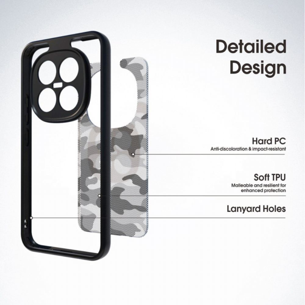 Kryt Xiaomi Redmi Note 15 Pro Plus 5g Kryty Na Mobil Ibmrs