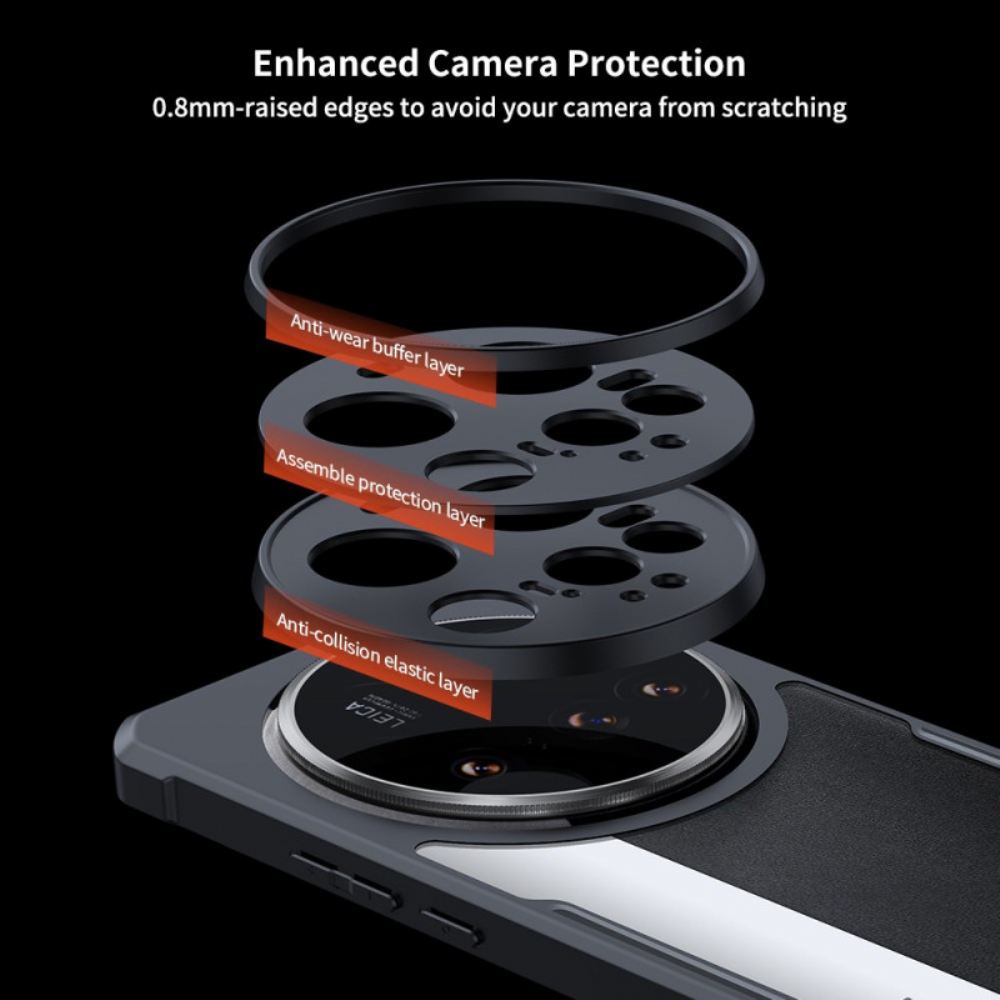 Kryt Xiaomi 15 Ultra Kryty Na Mobil Prémiový