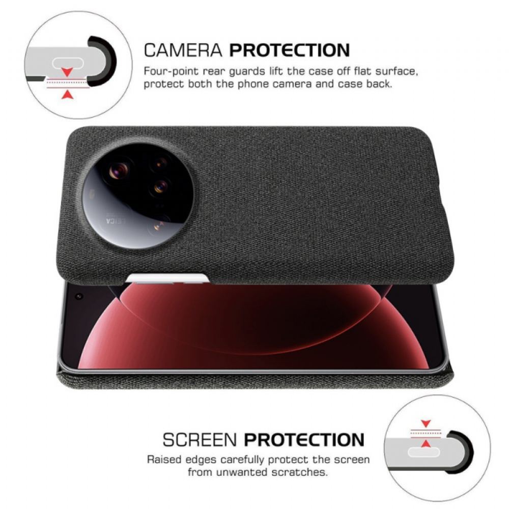 Kryt Xiaomi 15 Ultra Látka