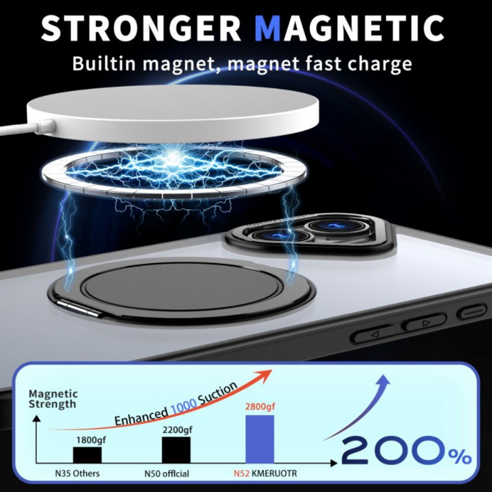 Kryt Na iPhone 16 Držák Prstenu Kompatibilní S Magsafe
