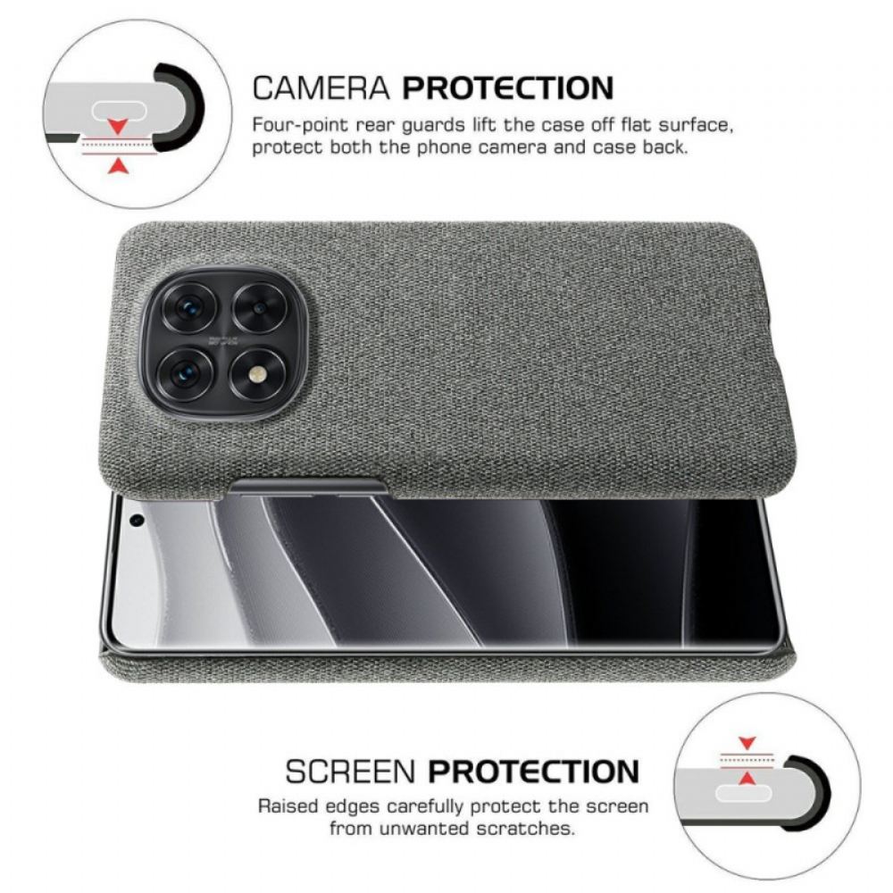 Kryt Xiaomi Redmi Note 14 Pro 5g Látka