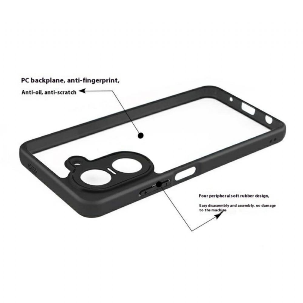 Kryt Poco C71 Nárazuvzdorný Průhledný Materiál