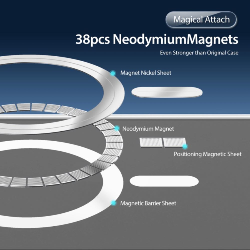 Kryt Na Samsung Galaxy S25 5g Kompatibilní S Magsafe Řada Clin Dux Ducis