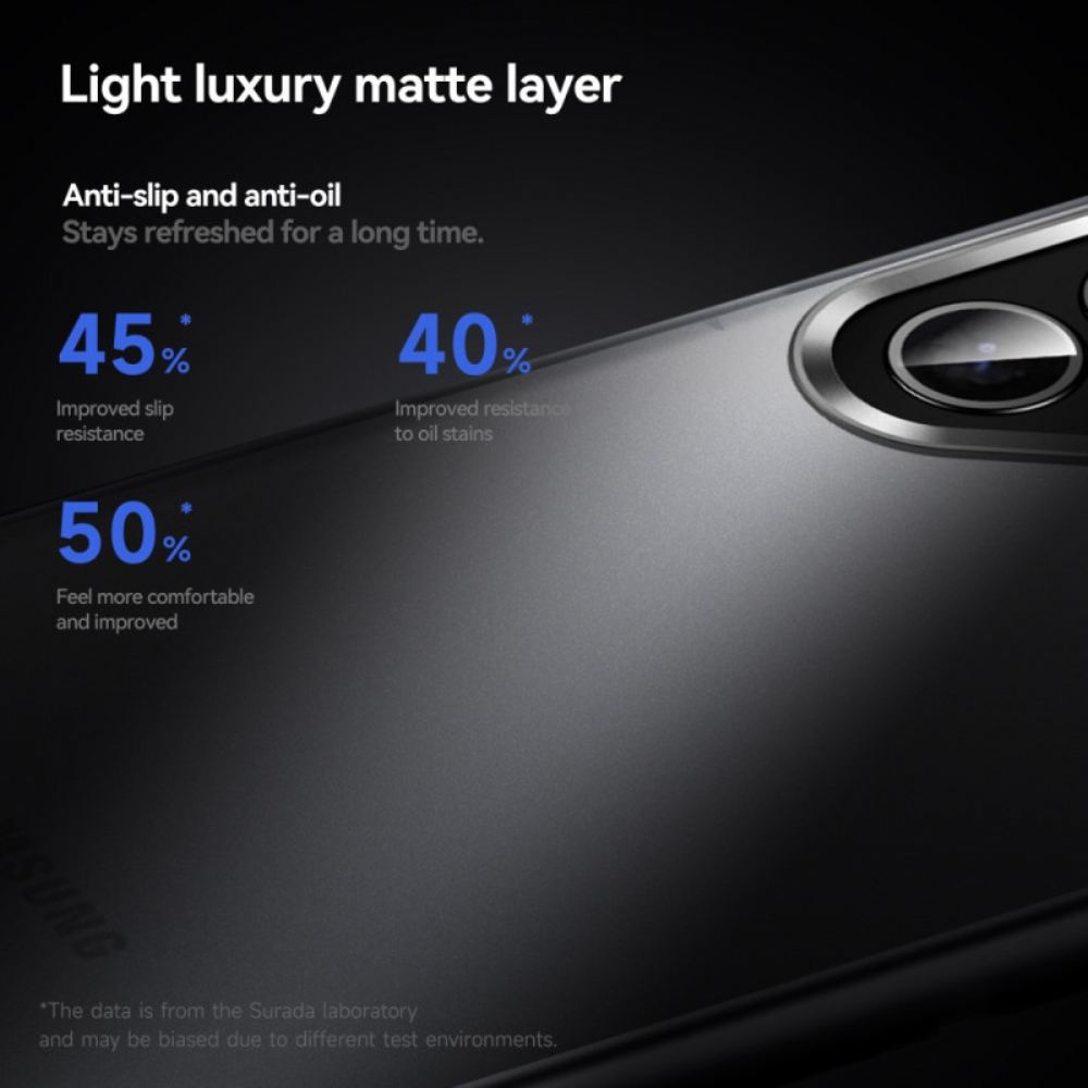 Kryt Samsung Galaxy S25 5g Matná Povrchová Úprava Sulada