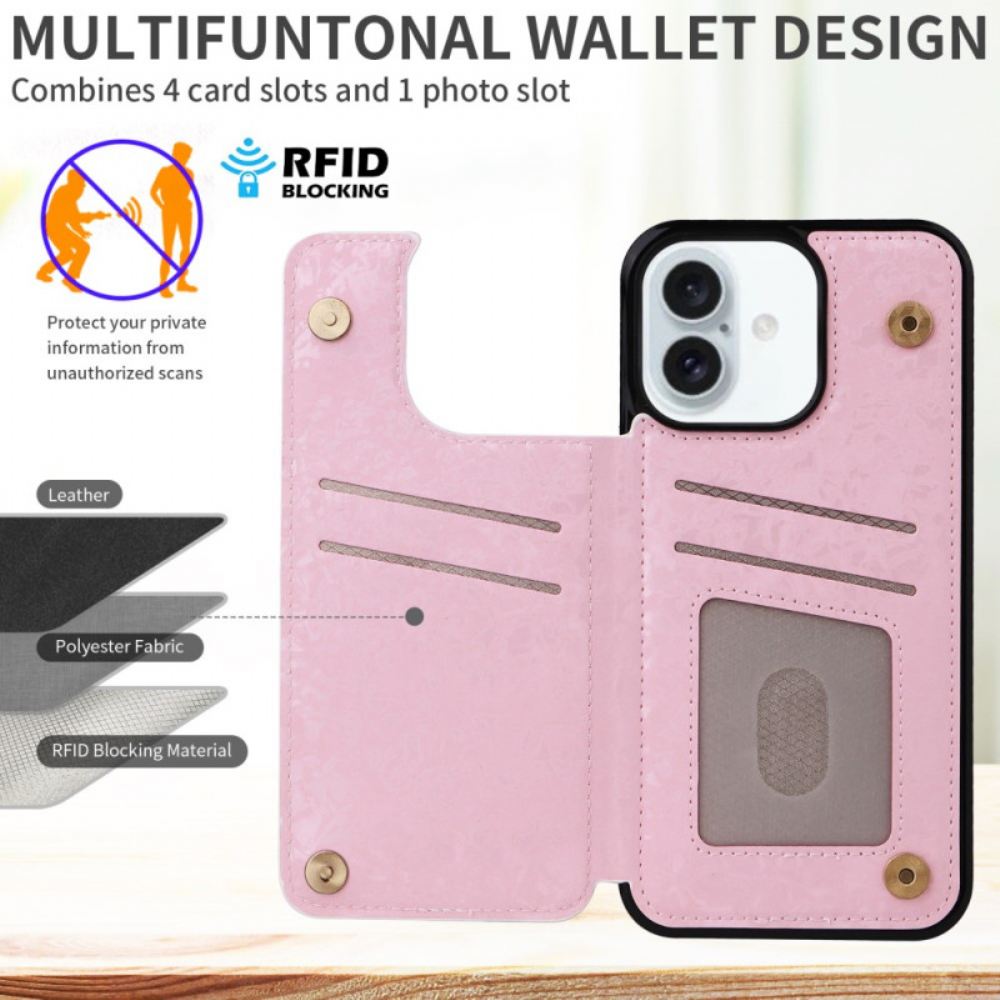 Kryt iPhone 16 Plus Květinová Ochrana Rfid
