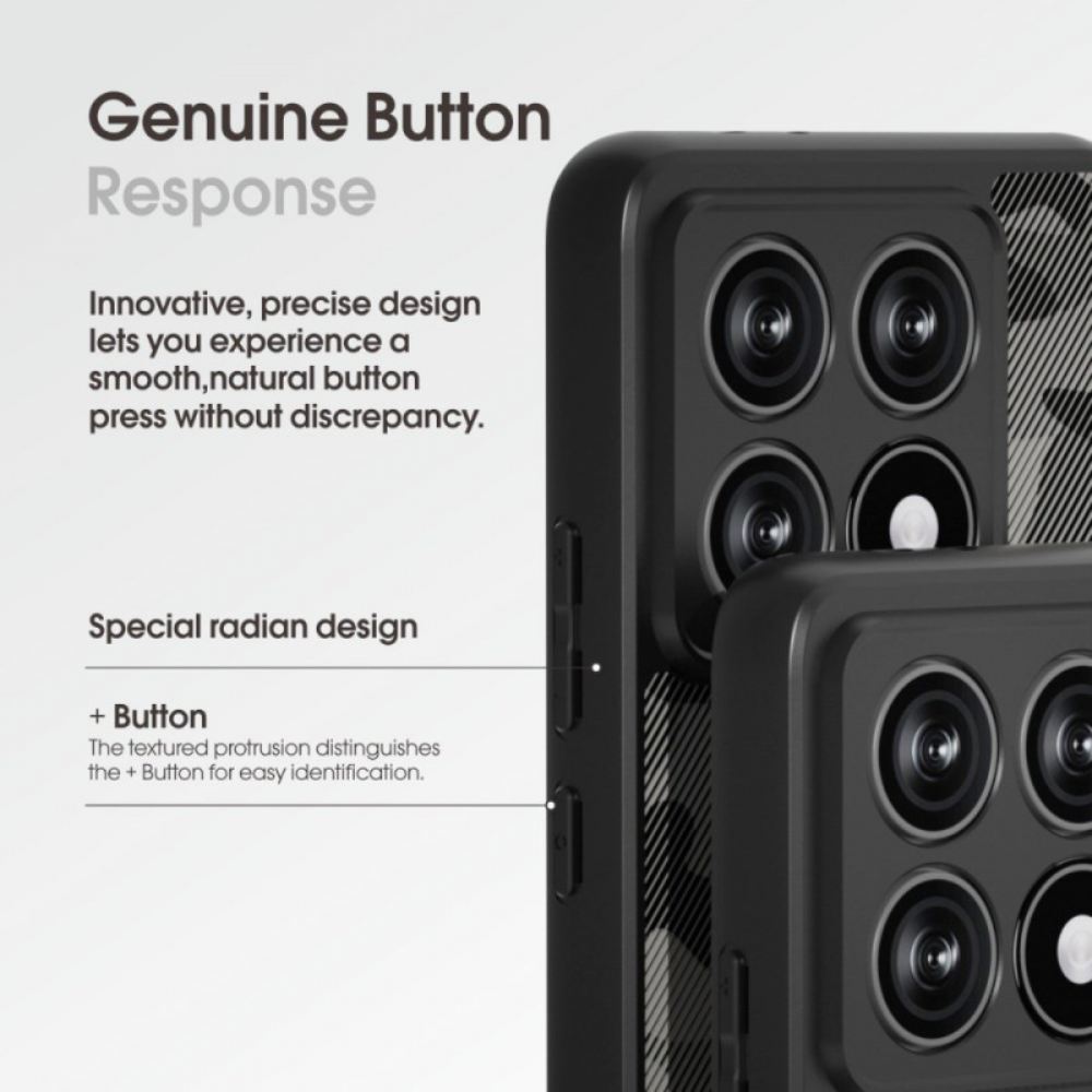 Kryt Xiaomi 17 Kryty Na Mobil Ibmrs