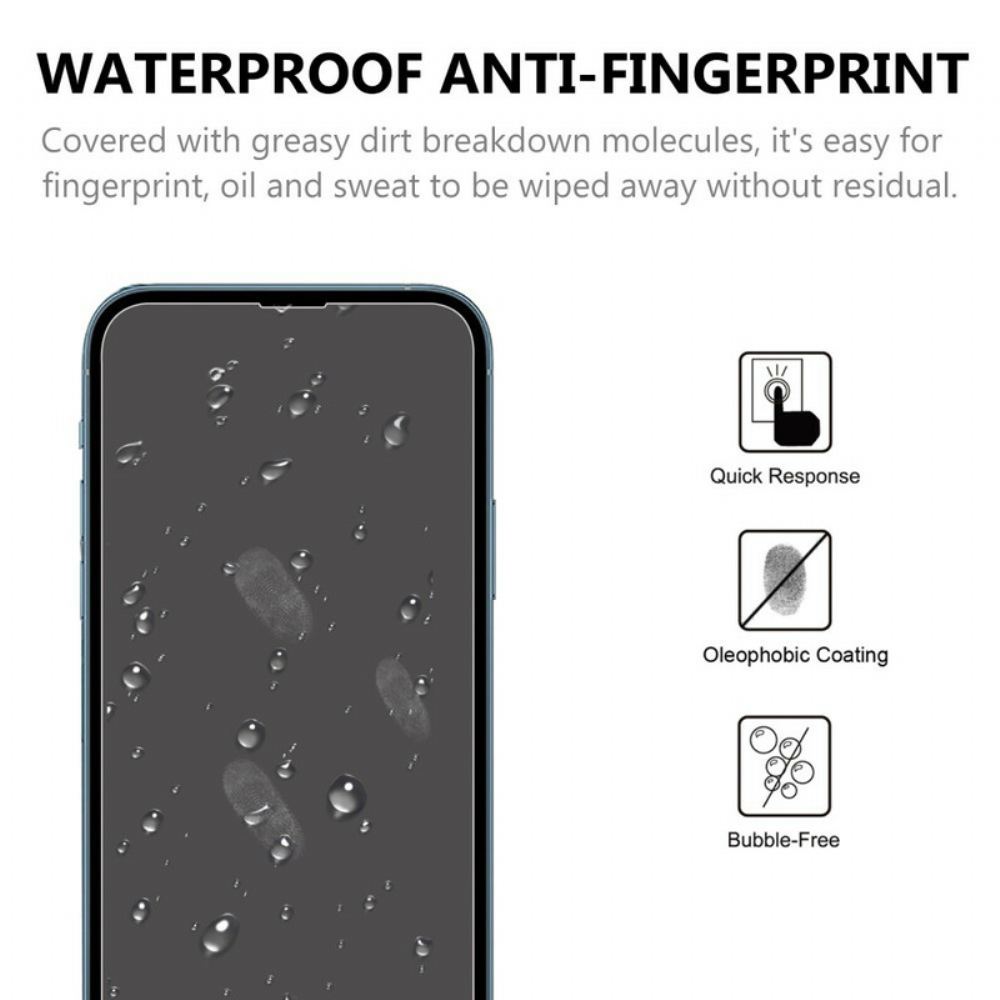 Ochranné Tvrzené Sklo (2 Kusy) Pro Obrazovku iPhone 13 / 13 Pro