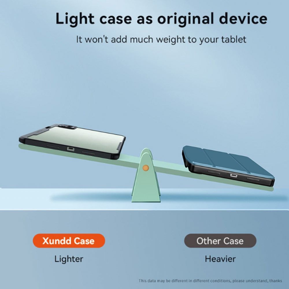 Kryt Xiaomi Pad 7 / 7 Pro Kryty Na Mobil Zesílené Xundd